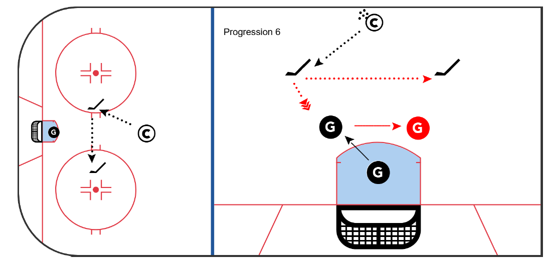 Progression 6 - Random Second Pass diagram