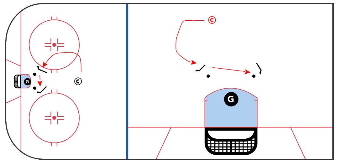 Progression 2 — Lane Variation diagram
